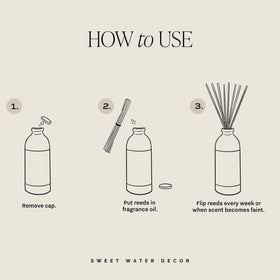 Sweet Water Decor diffuser is gluten-free and phthalate-free for clean scents.