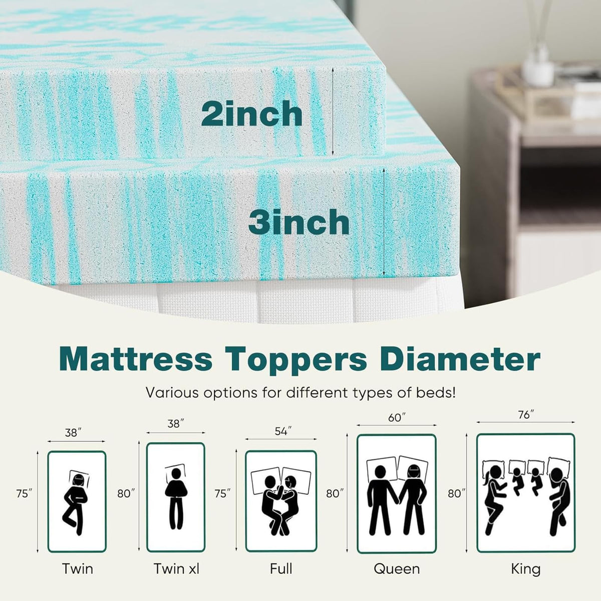 Sweetcrispy memory foam close-up shows plush, supportive texture.