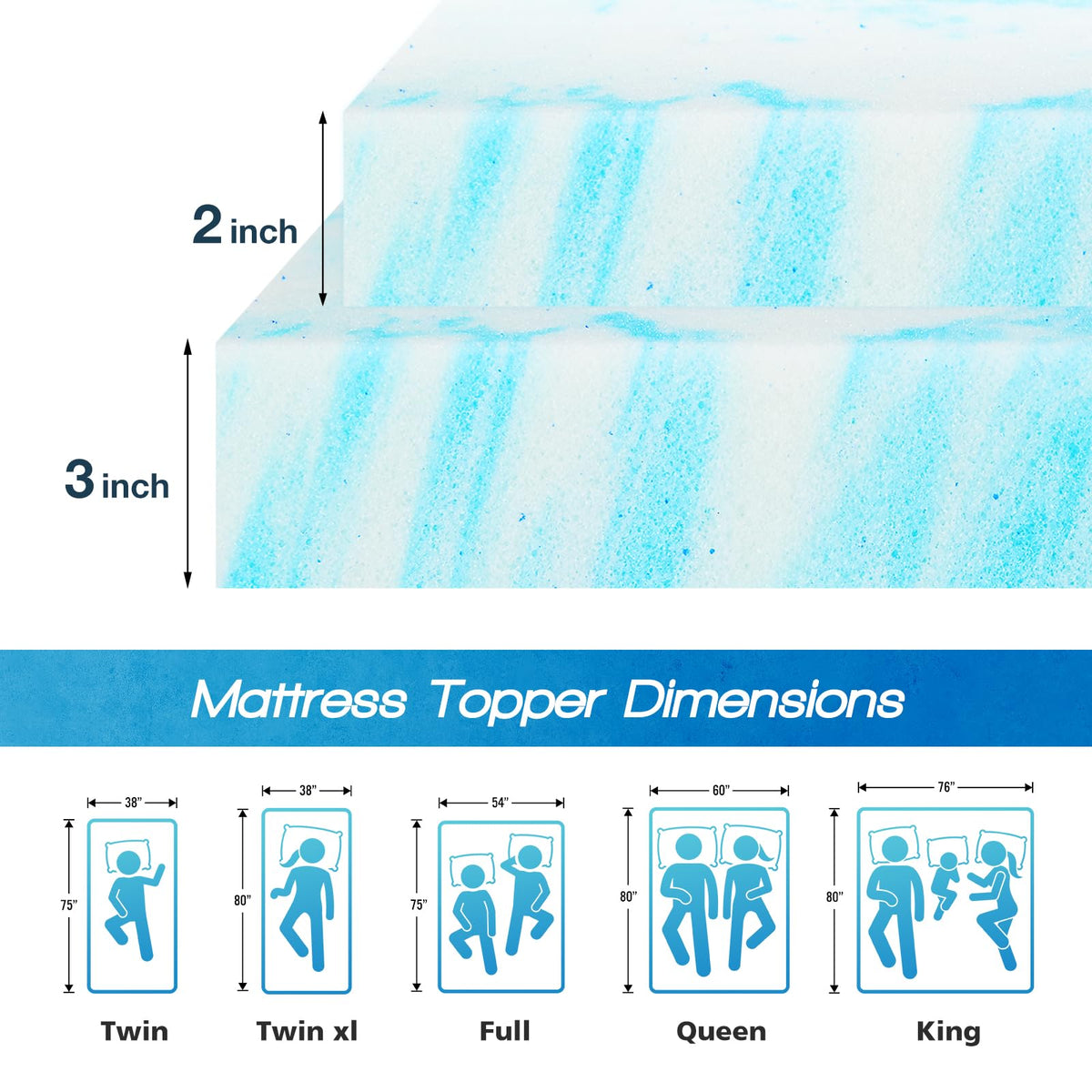 Sweetcrispy gel-infused cooling close-up highlights heat-dissipating memory foam