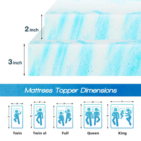 Sweetcrispy gel-infused cooling close-up highlights heat-dissipating memory foam
