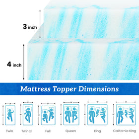 Sweetcrispy mattress topper full gel-infused layer shown for heat dissipation