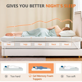 Sweetcrispy memory foam close-up showing contouring for support