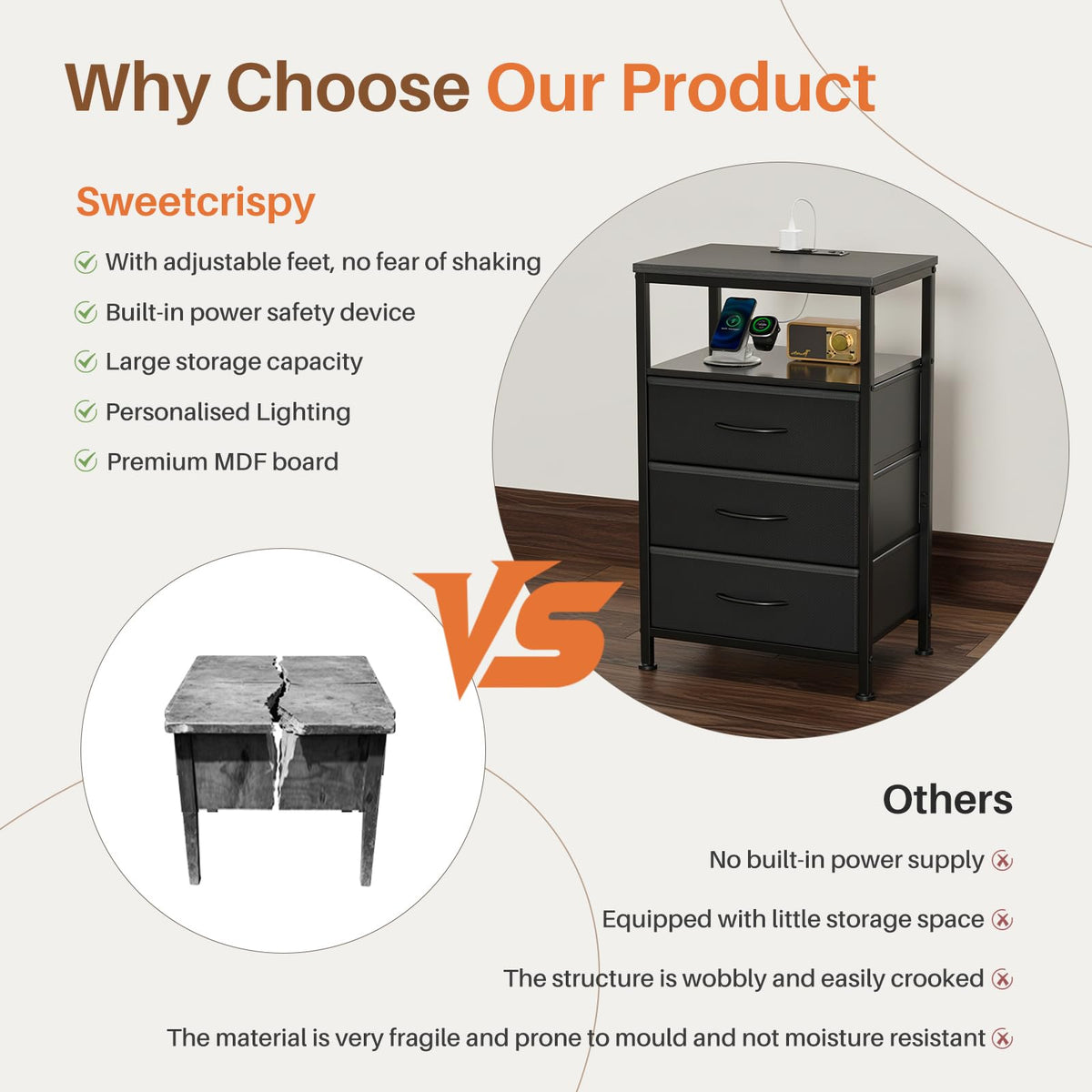 Sweetcrispy adjustable feet stabilize the nightstand on uneven floors.