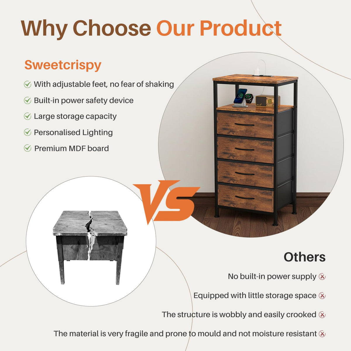Sweetcrispy nightstand open shelf and fabric drawers for quick access