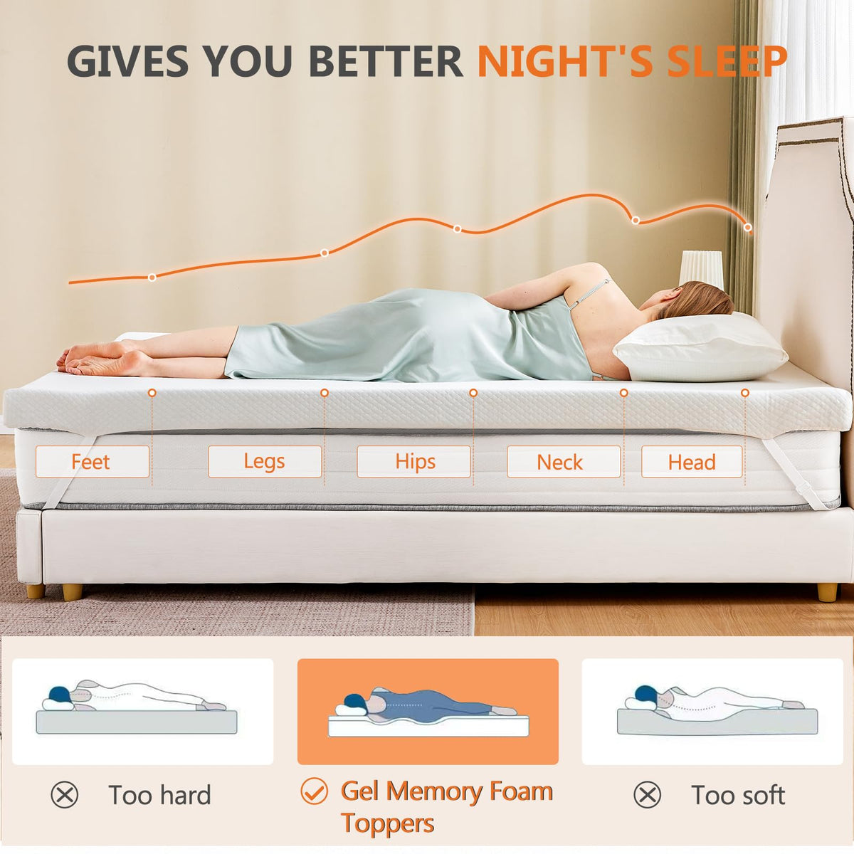 Sweetcrispy topper on bed night-use demonstrates stable, comfortable sleep surface.