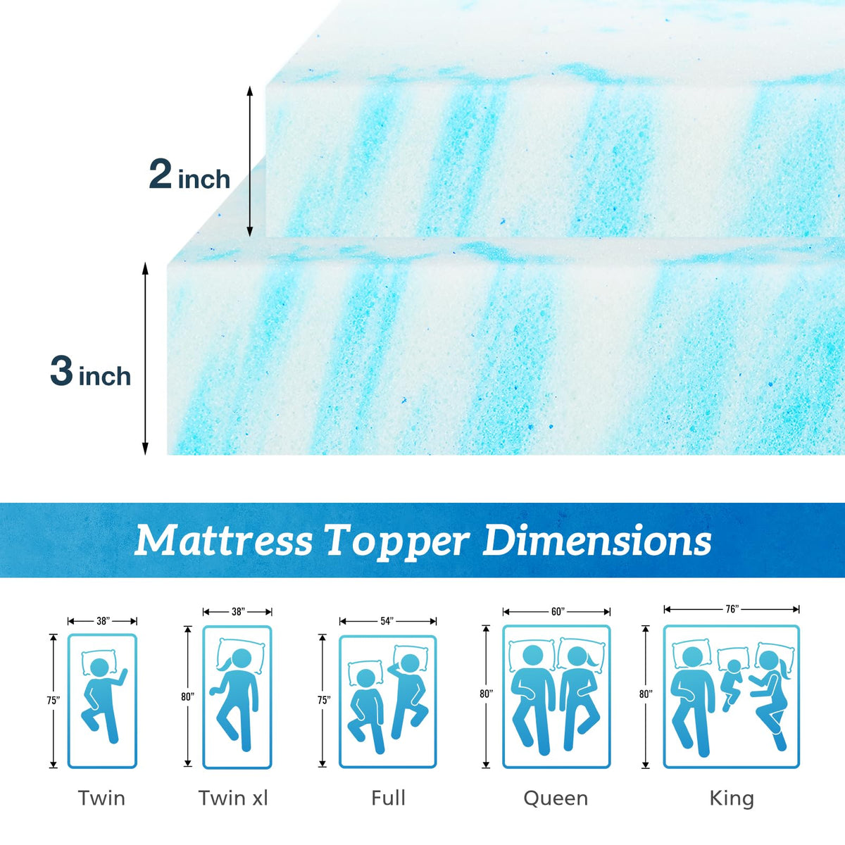 Sweetcrispy twin topper bed-area illustrates plush, supportive sleeping surface.