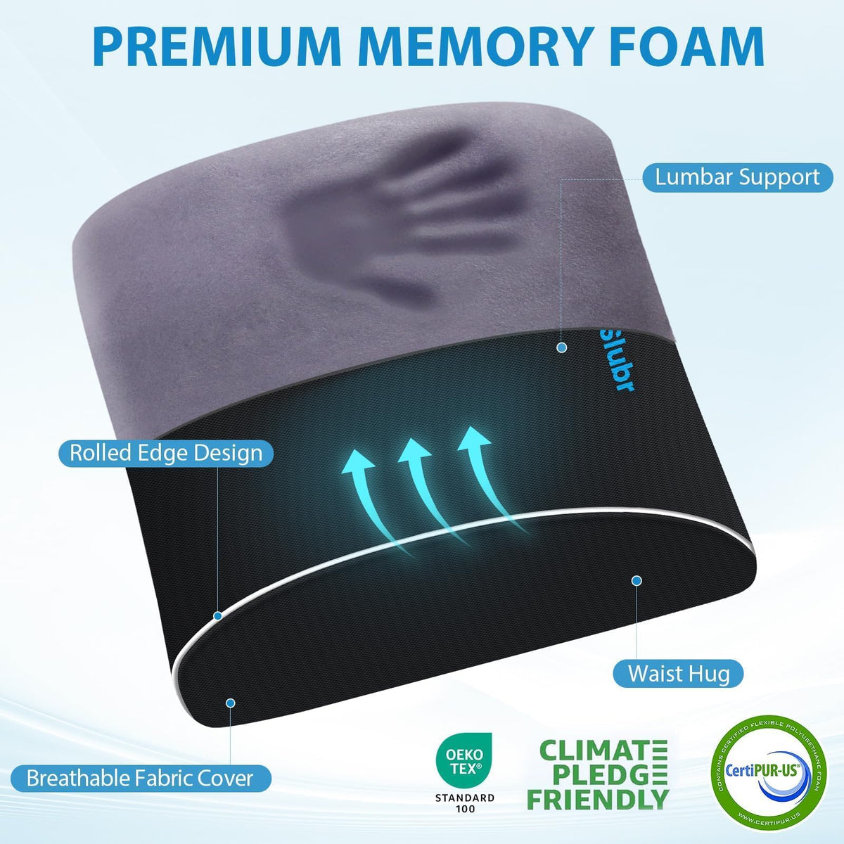 SweetSlubr breathable mesh cover closeup enhances airflow and easy cleaning.