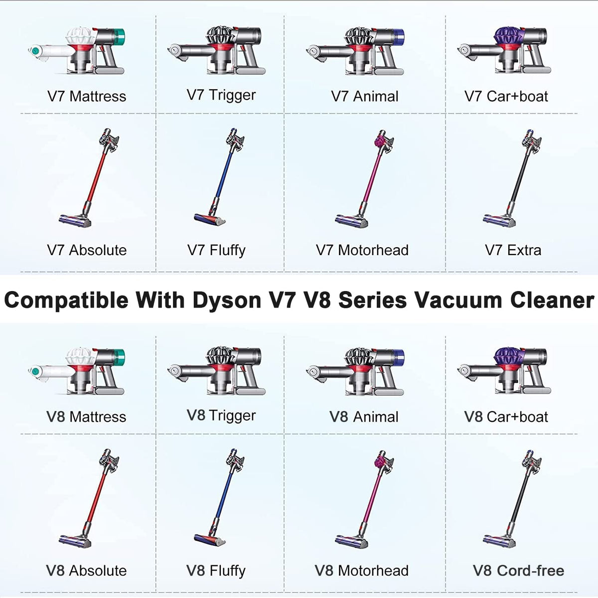Swidan Dyson V8 adapter packaging showing complete kit and included components.