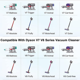 Swidan Dyson V8 adapter packaging showing complete kit and included components.