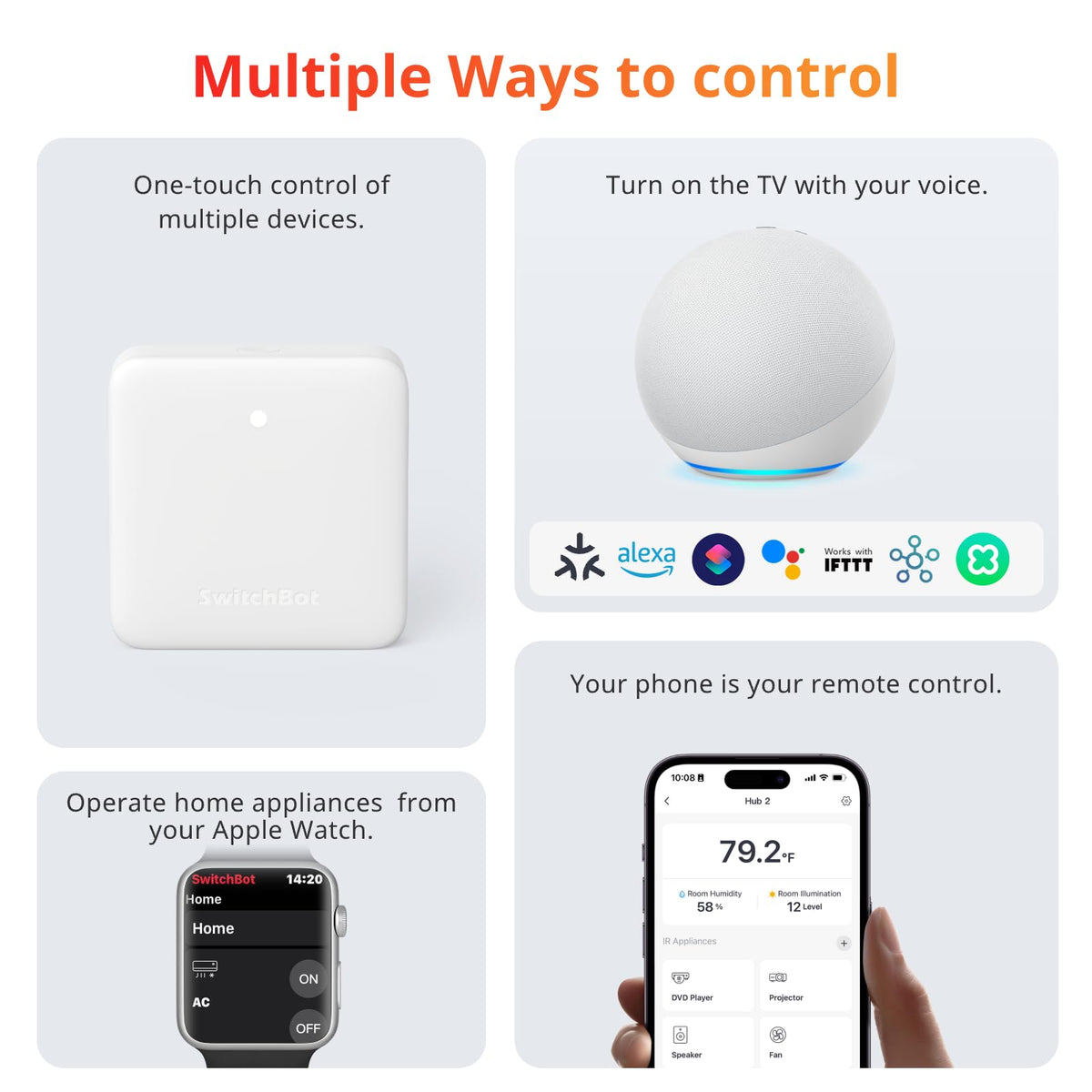 SwitchBot works with Alexa, Google Home, and Siri for hands-free control.