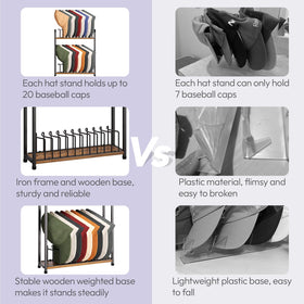 SWTYMIKI space-saving hat display fits tight spaces on desks or closets.