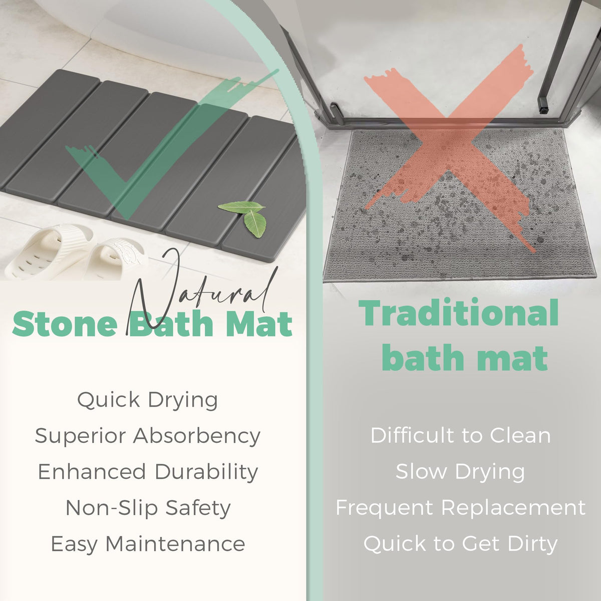 SYIPO dark gray stone mat complements modern bathroom decor.