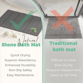 SYIPO dark gray stone mat complements modern bathroom decor.