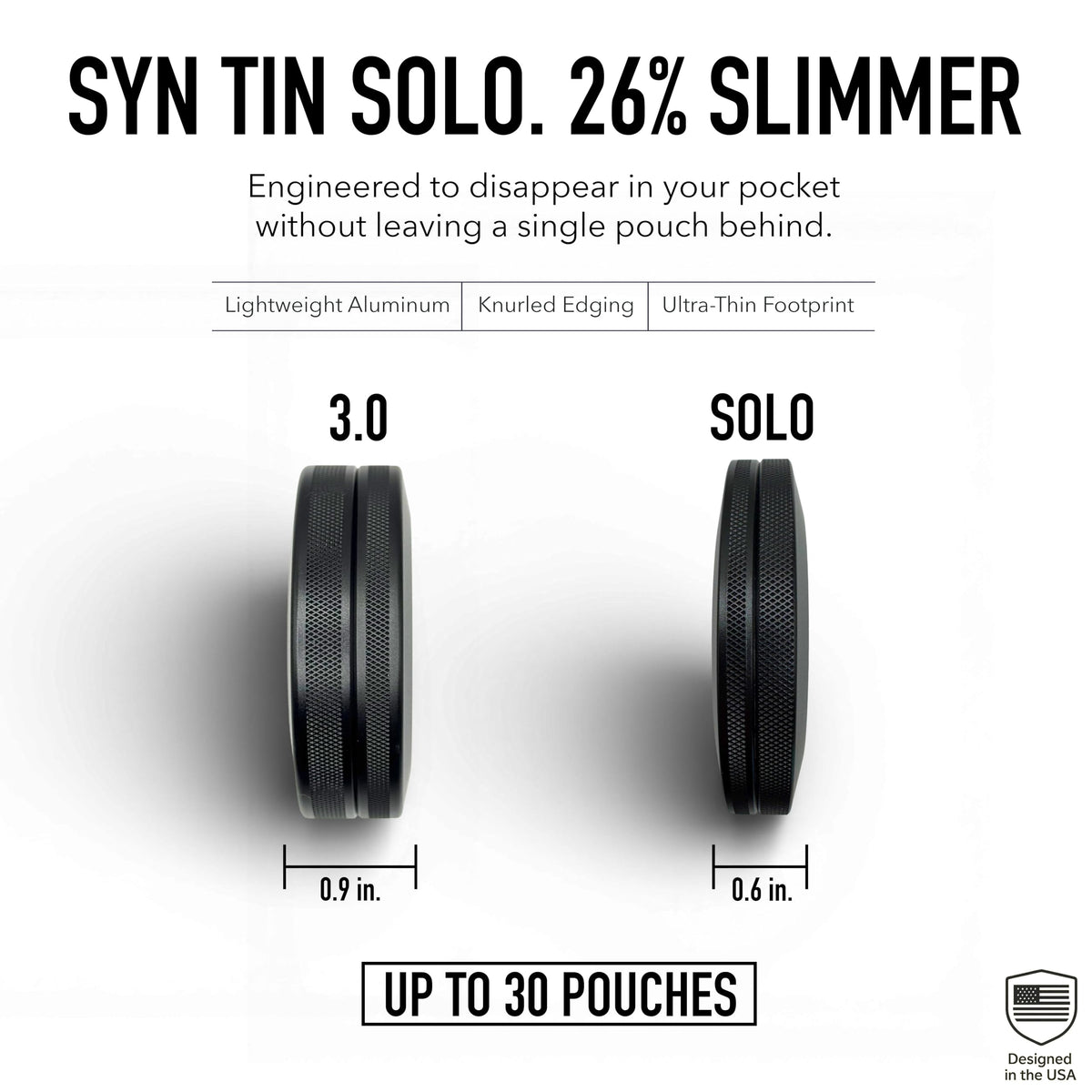 Syn Tin Solo anodized black finish under bright light demonstrates durable, premium protection.