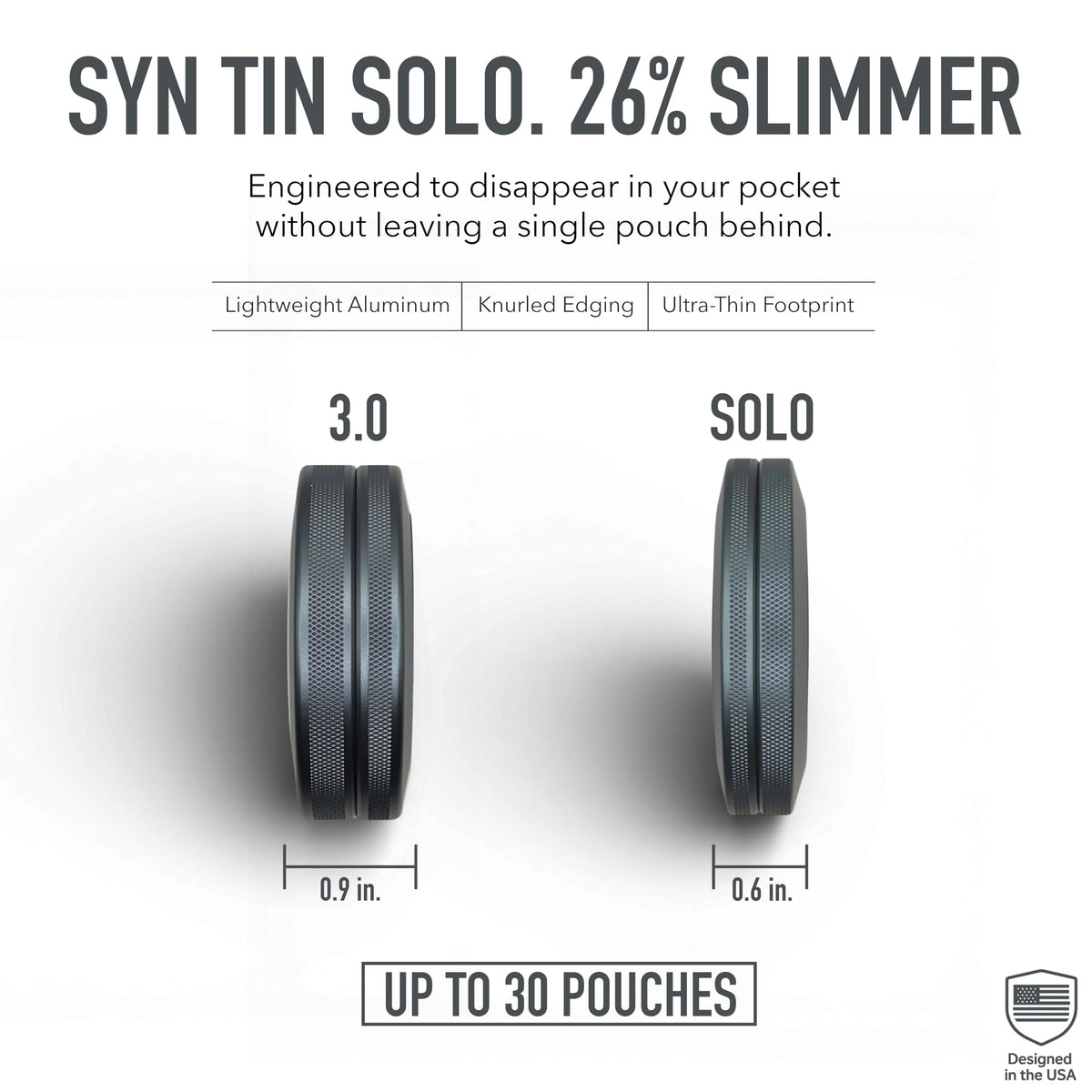 Syn Tin Solo in-pocket image demonstrates low-profile daily use.