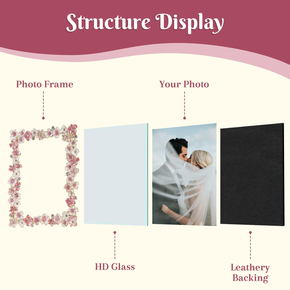 Synovana pink flower frame tabletop stand enables easy display.