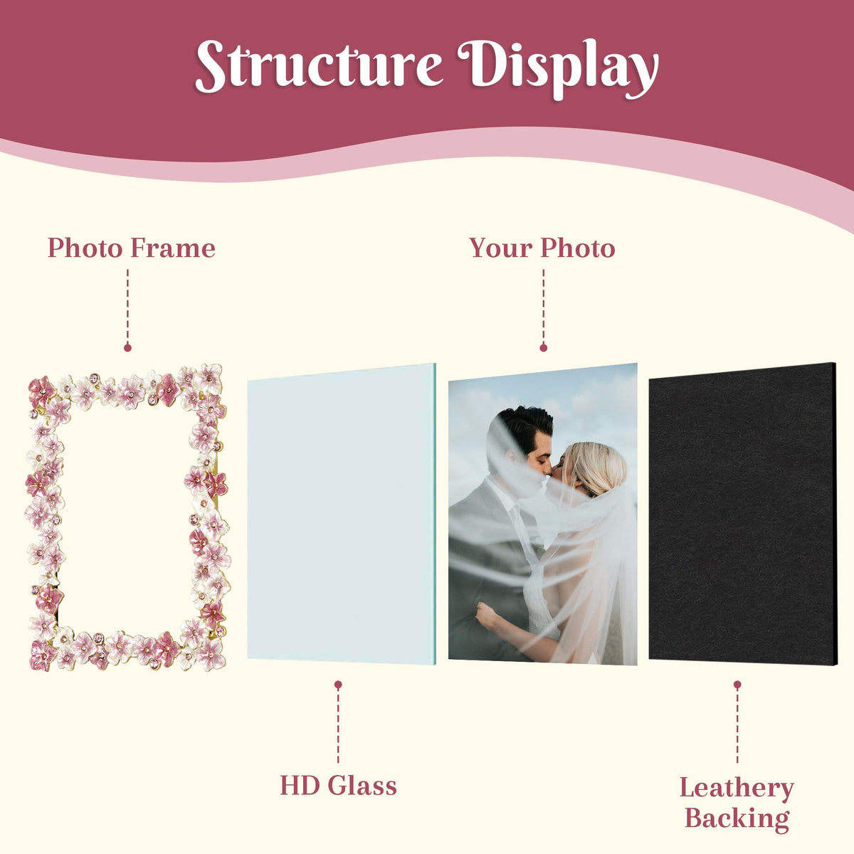 Synovana romantic gift frame makes a thoughtful wedding or anniversary present