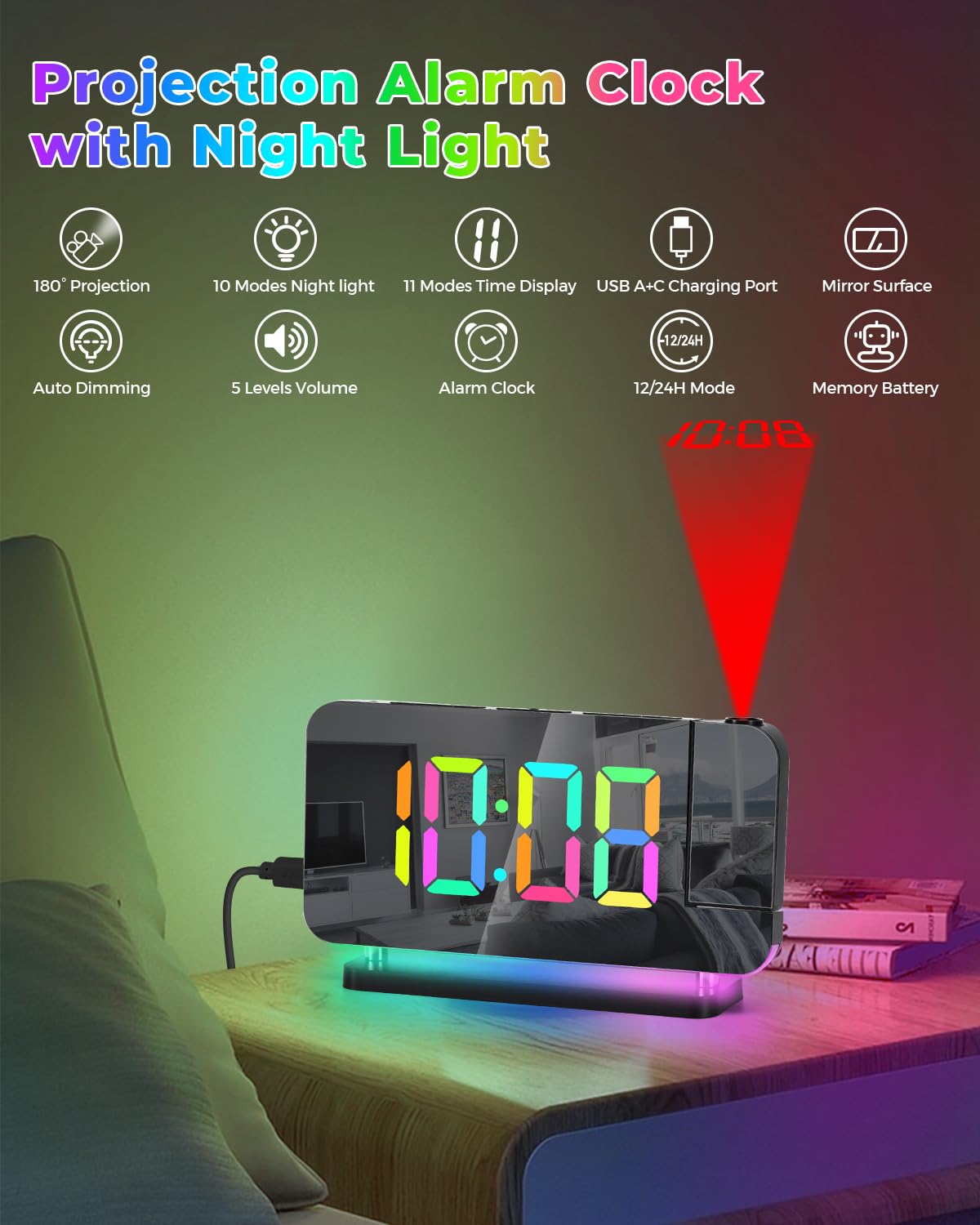SZELAM 7.4-inch mirror display provides a large, readable time