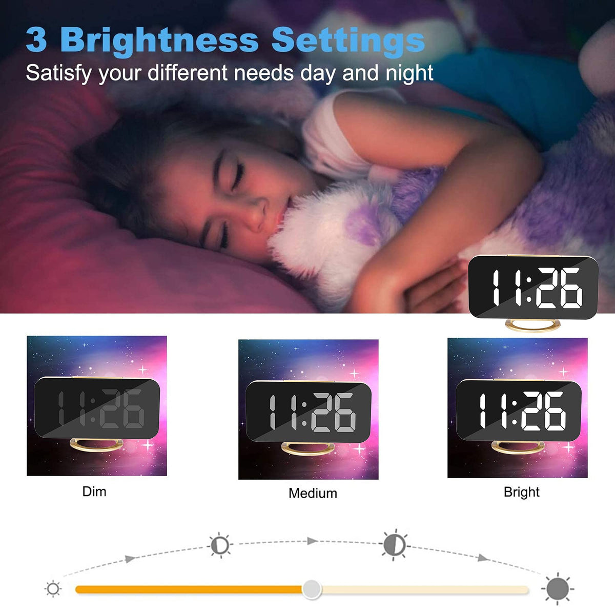 SZELAM auto-brightness adjusts the display to room lighting
