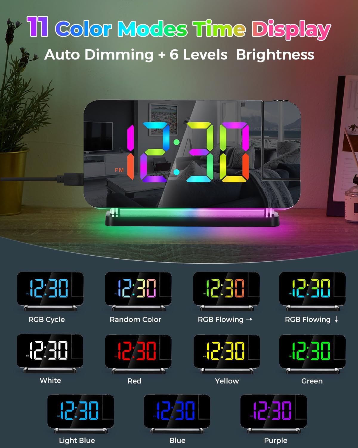 SZELAM auto dimmer adjusts brightness for comfortable viewing