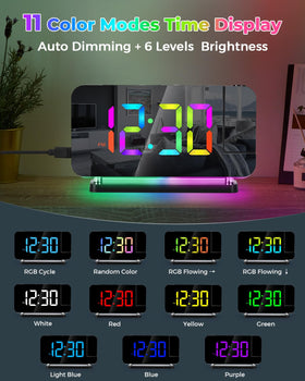 SZELAM auto dimmer adjusts brightness for comfortable viewing