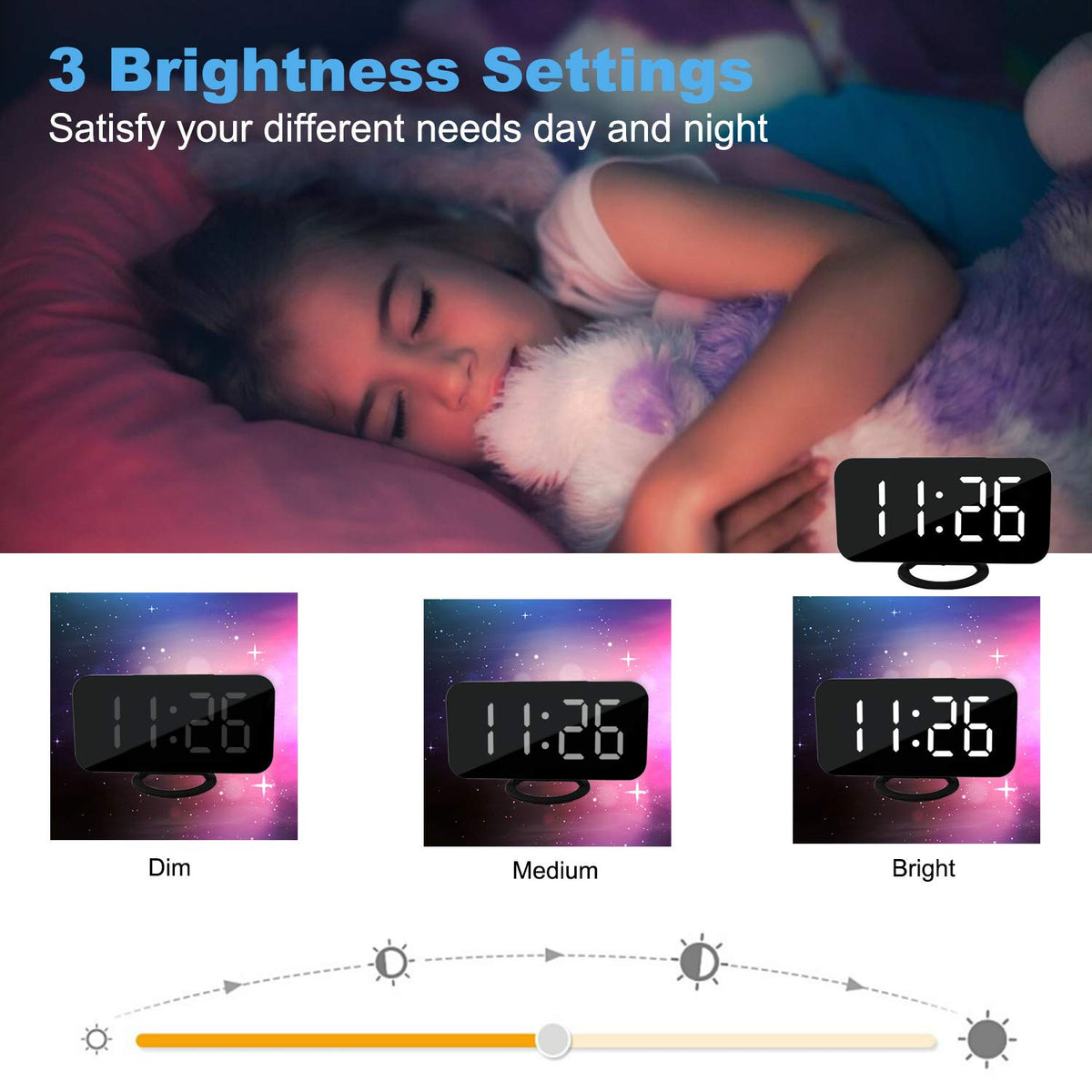 SZELAM three-level brightness auto-adjust keeps display comfortable.