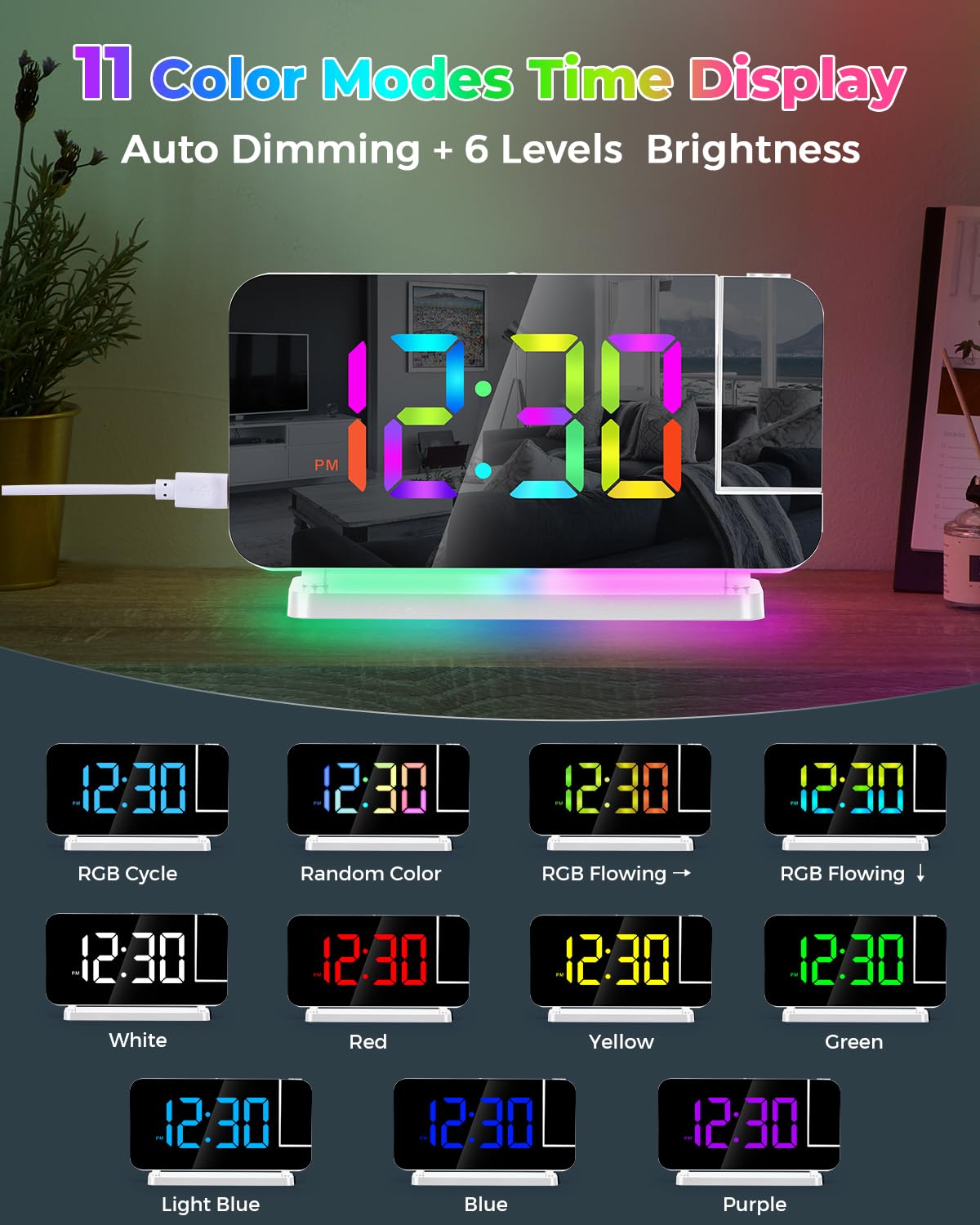 SZELAM clock offers USB-C and USB-A ports to charge devices