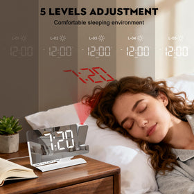 SZELAM projection brightness adjustment helps timing visibility