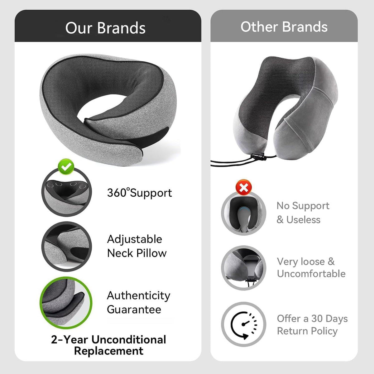 SZXYX Travel Pillow in use on plane demonstrates comfortable support