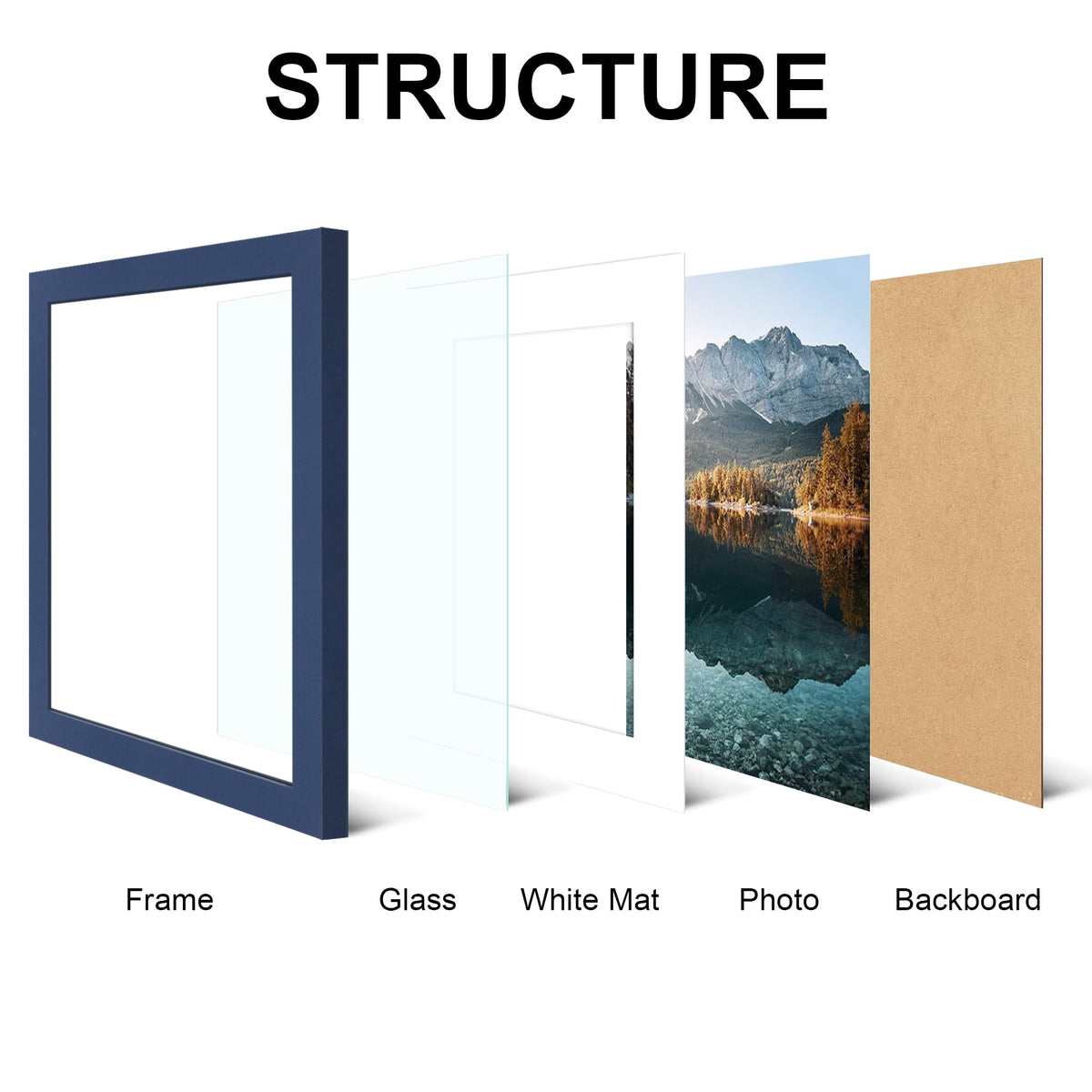 SZYUU blue frame with mat insert ready to showcase 8x10 photos