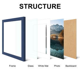 SZYUU blue frame with mat insert ready to showcase 8x10 photos