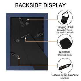 Wall hanging kit included with SZYUU blue frames
