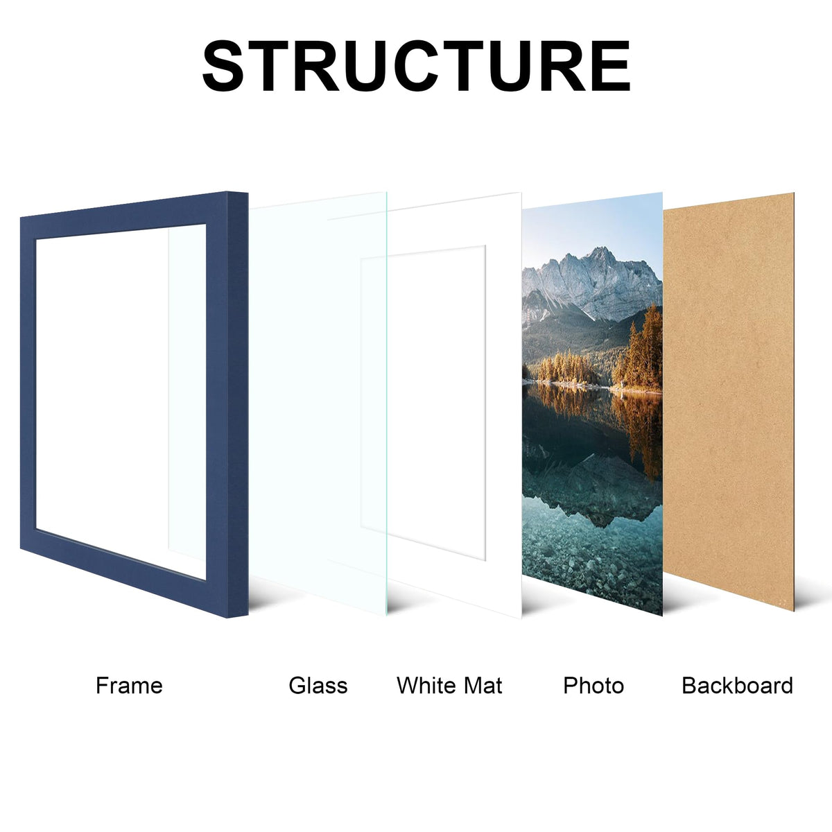 SZYUU blue back panel with spring-loaded mechanism for easy photo swapping