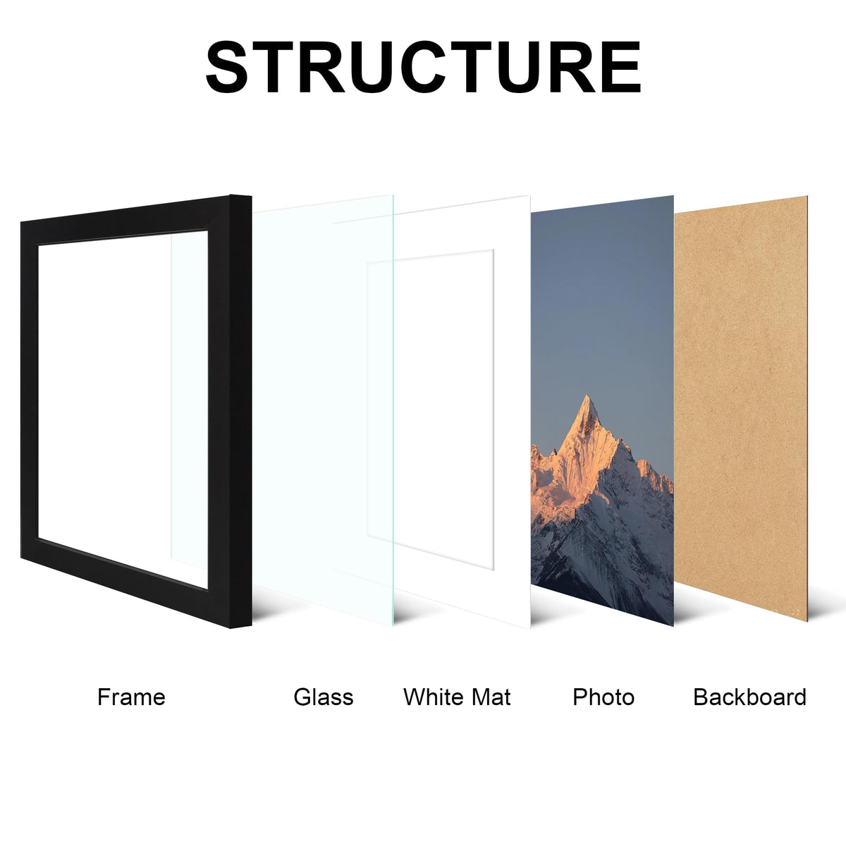 SZYUU frame without mat holding an 8x10 photo for large prints
