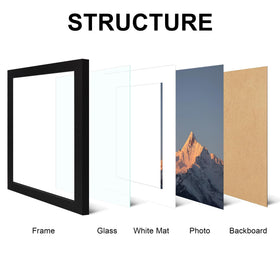 SZYUU frame back features rotating labels and finger-safe panel for easy changes