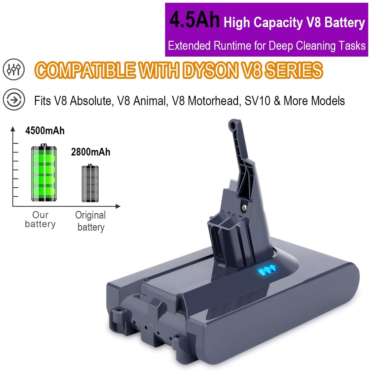 Tacerny V8 battery with 3-LED tracker indicating charge status.
