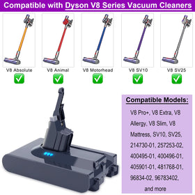 Tacerny V8 battery pack back view showing compatibility for Dyson V8.