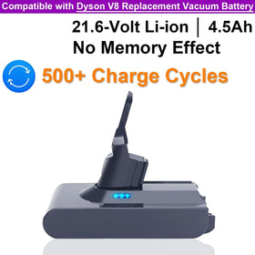 Tacerny V8 battery—unpacked ready-to-install replacement for Dyson.
