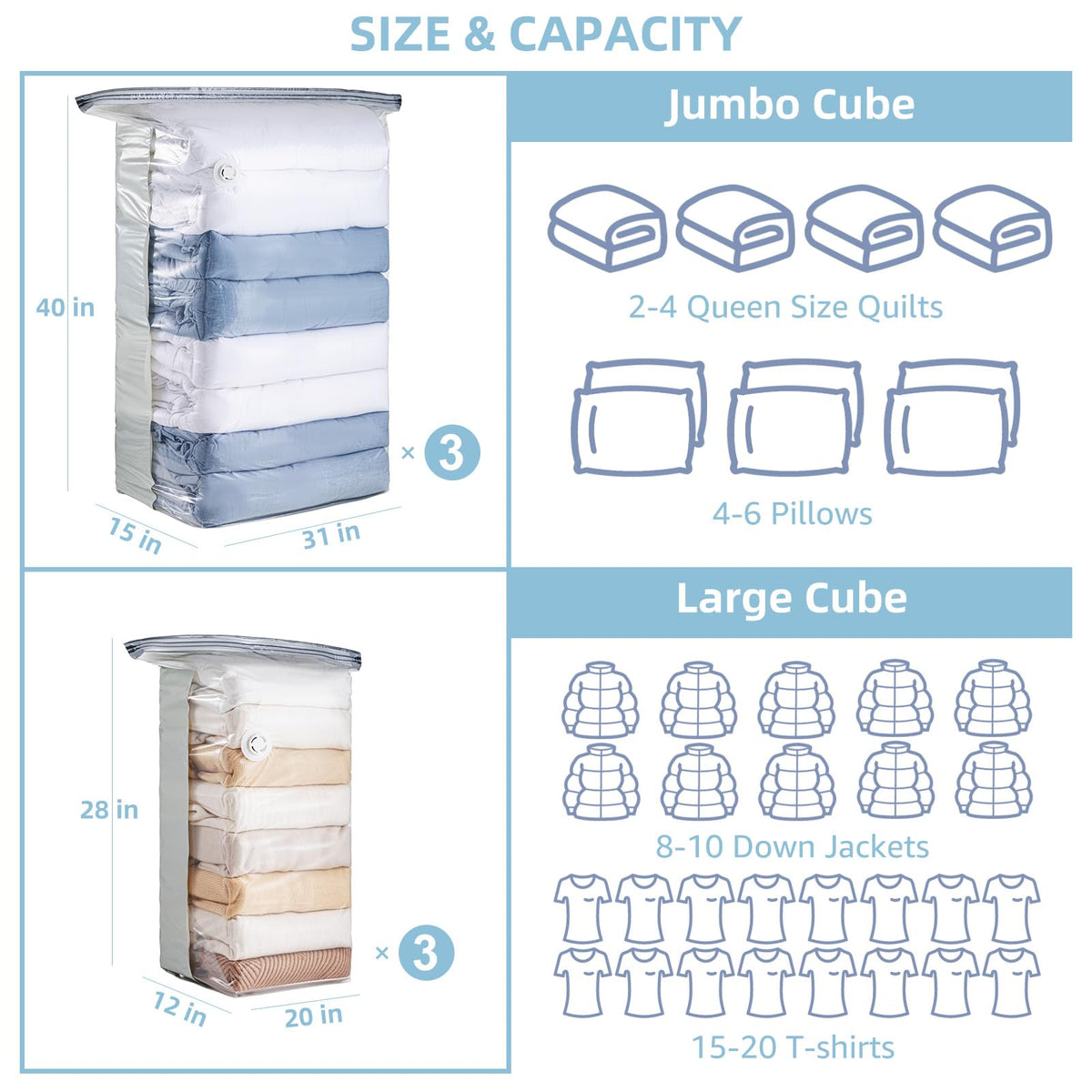 TAILINK jumbo bag shows large capacity for bulky bedding and clothing.