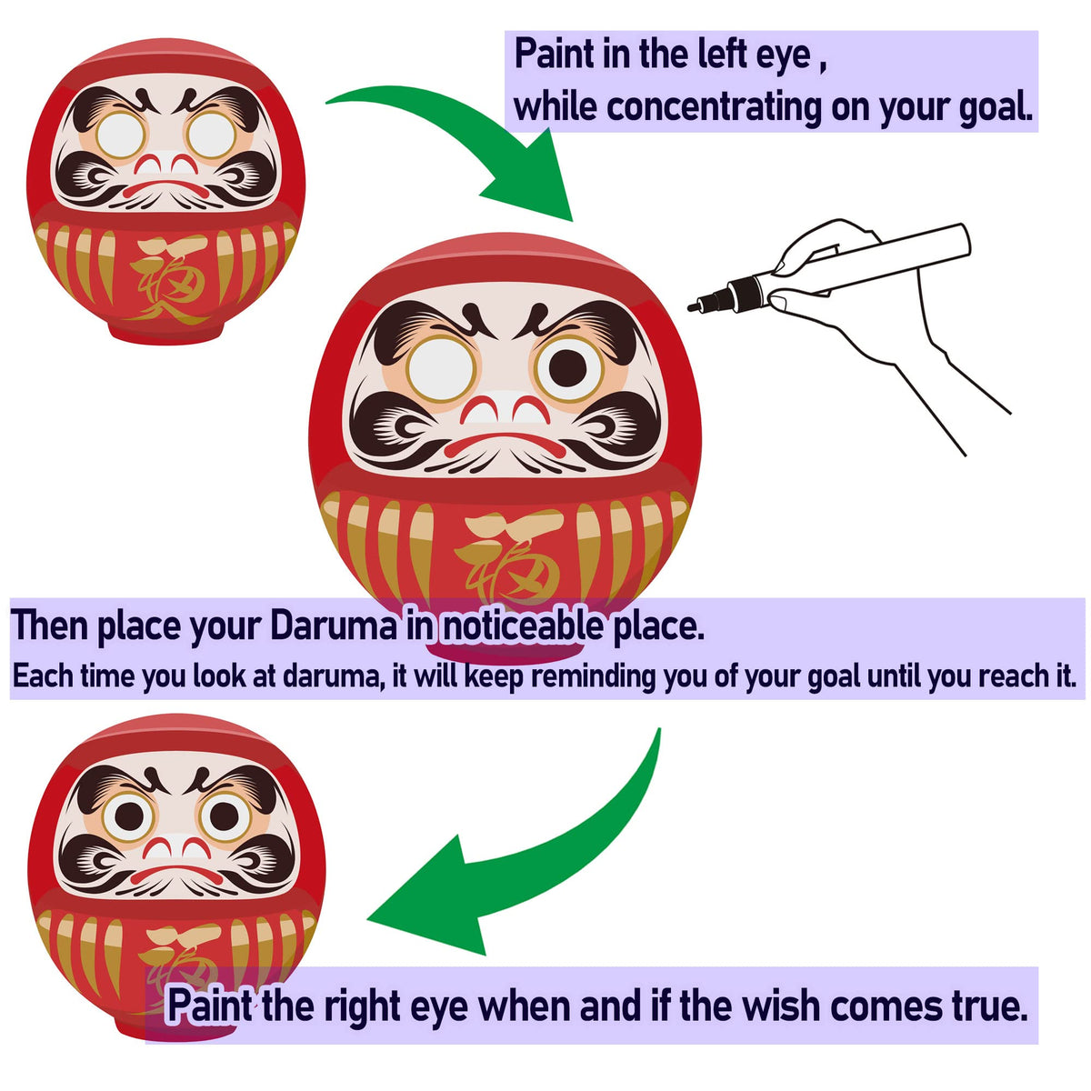 Takasaki Daruma red doll in box, ready for gifting.