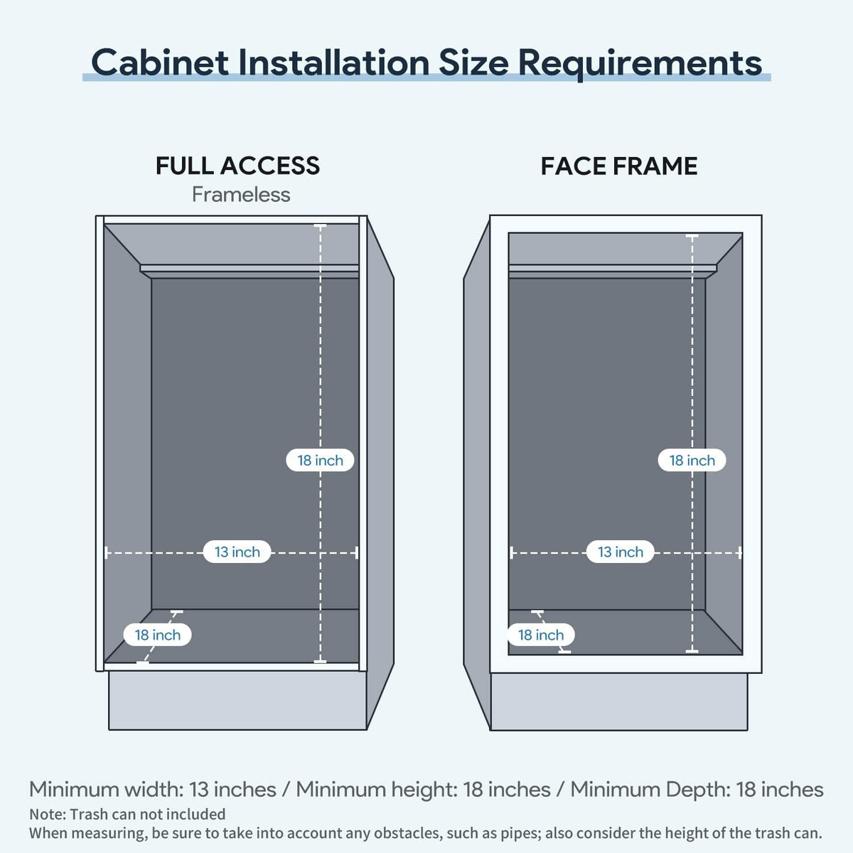 Tanamu easy-installation requires just four screws for mount.