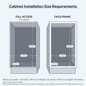 Tanamu easy-installation requires just four screws for mount.