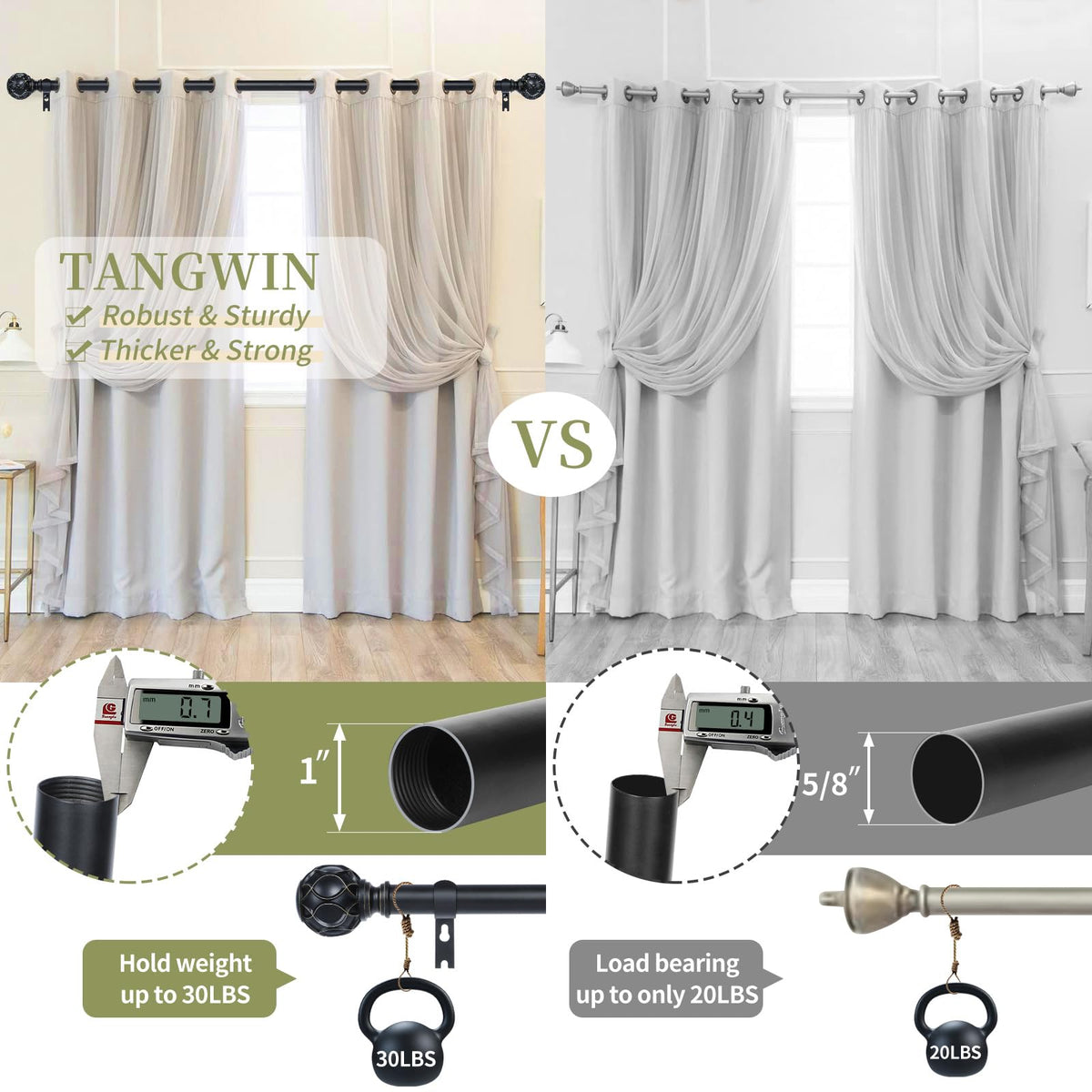 TANGWIN heavy-duty bracket detail demonstrates secure wall mounting.