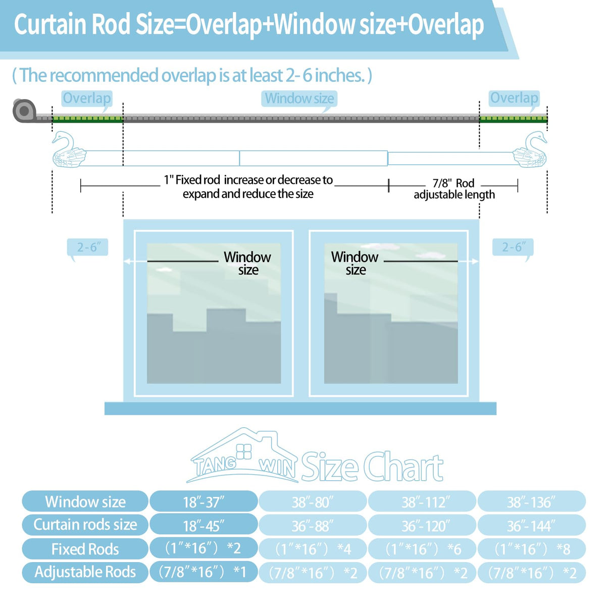 TANGWIN included installation hardware simplifies setup for quick use