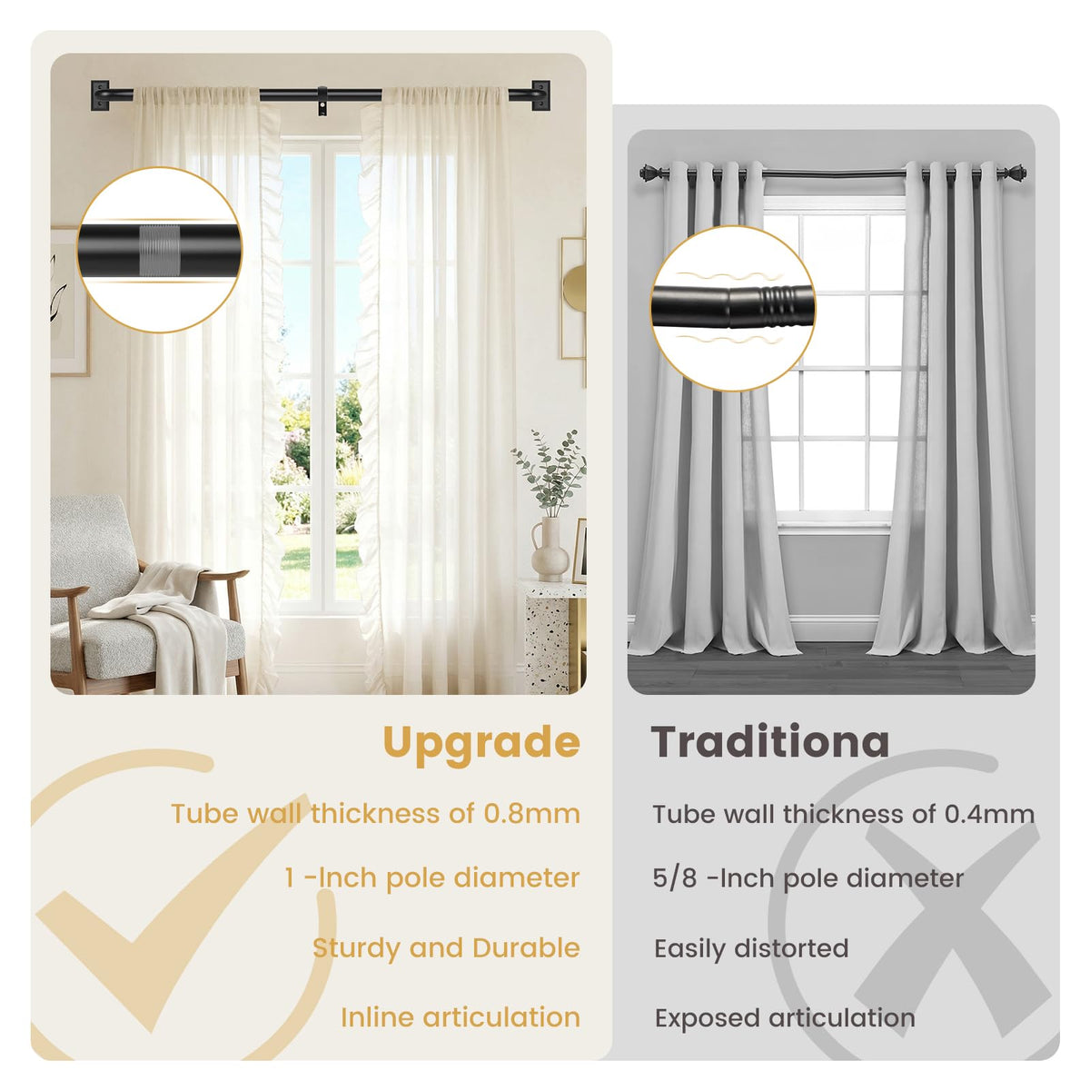 Tangwin room darkening rod enhances privacy and comfort in any room.