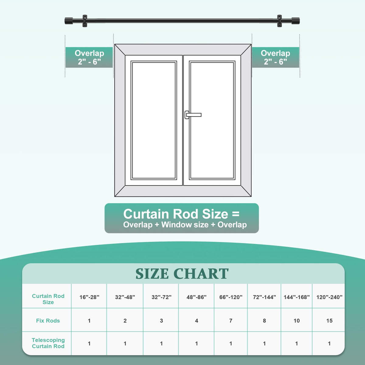 Taoberfuli adjustable rod includes easy-install hardware.