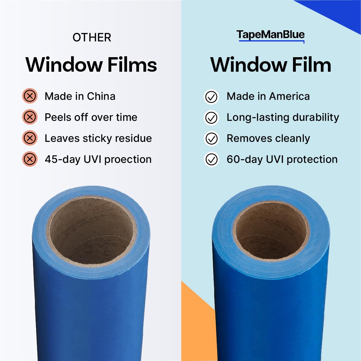 American-made TapeManBlue film proudly labeled USA-made.