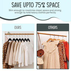 TechZoo hangers with ABS core offer strength to hold outfits up to seven pounds.