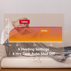 Tefici blanket throw auto-off feature supports safe, worry-free use