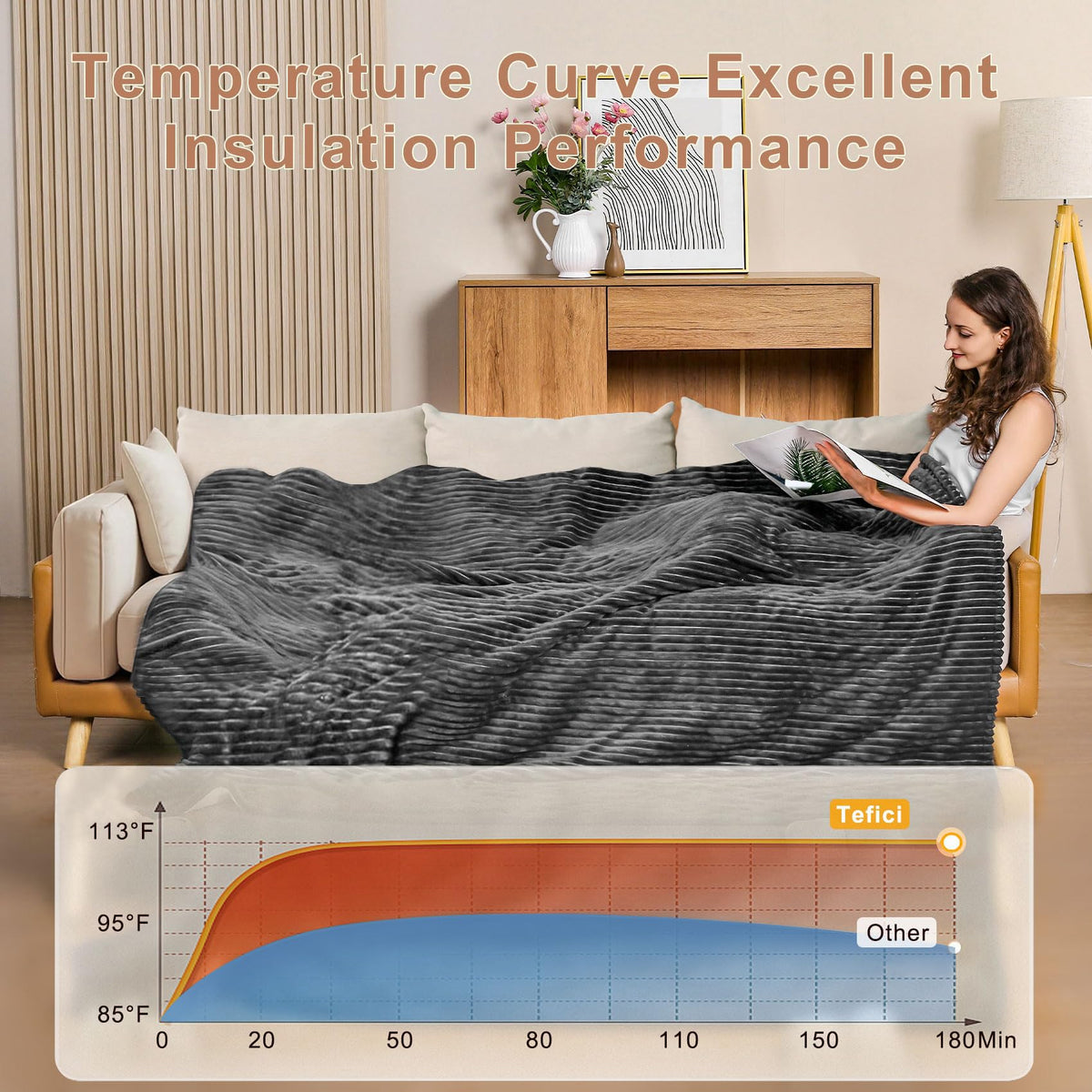 Tefici heated blanket throw soft-flannel closeup showing plush texture and comfort